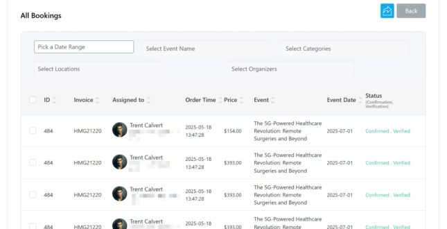 Advanced Reports 4