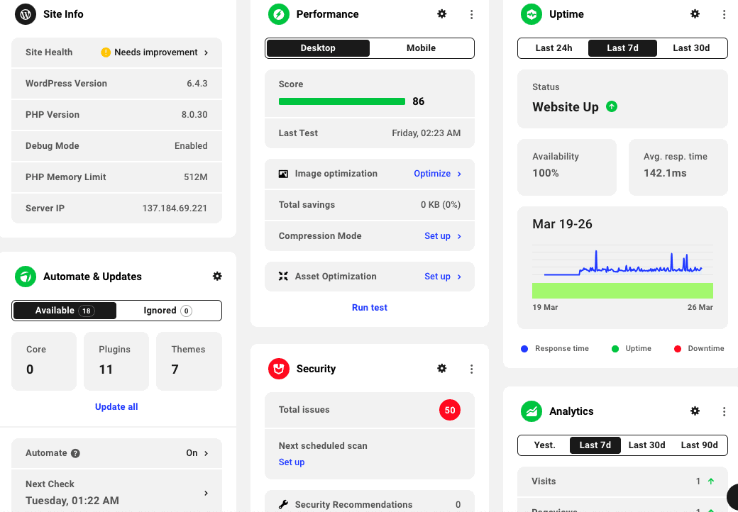 WordPress Security/Prevention Tools