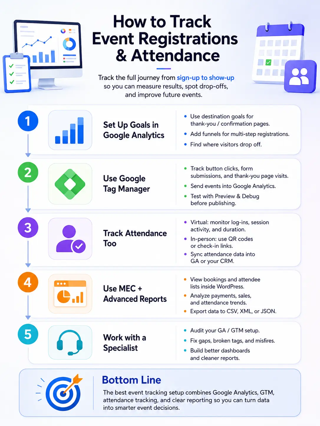 How to Track Event Registrations & Attendance Conversions in Google Analytics 2026