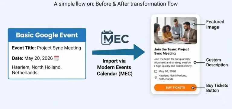 How to embed Google Calendar in WordPress (free + plugin methods) 3 Google Calendar event converted into a WordPress event with an image, organizer, location, and booking options *Importing turns a calendar entry into content that WordPress can display and manage as an event.*