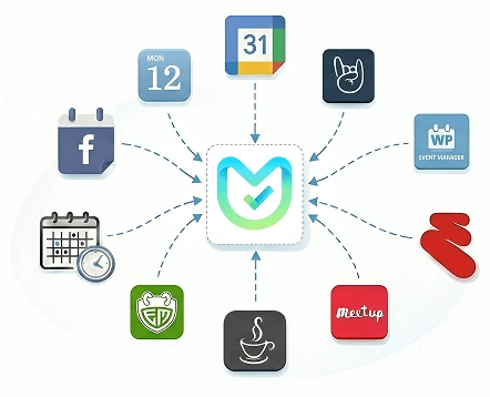 Modern Events Calendar Integration