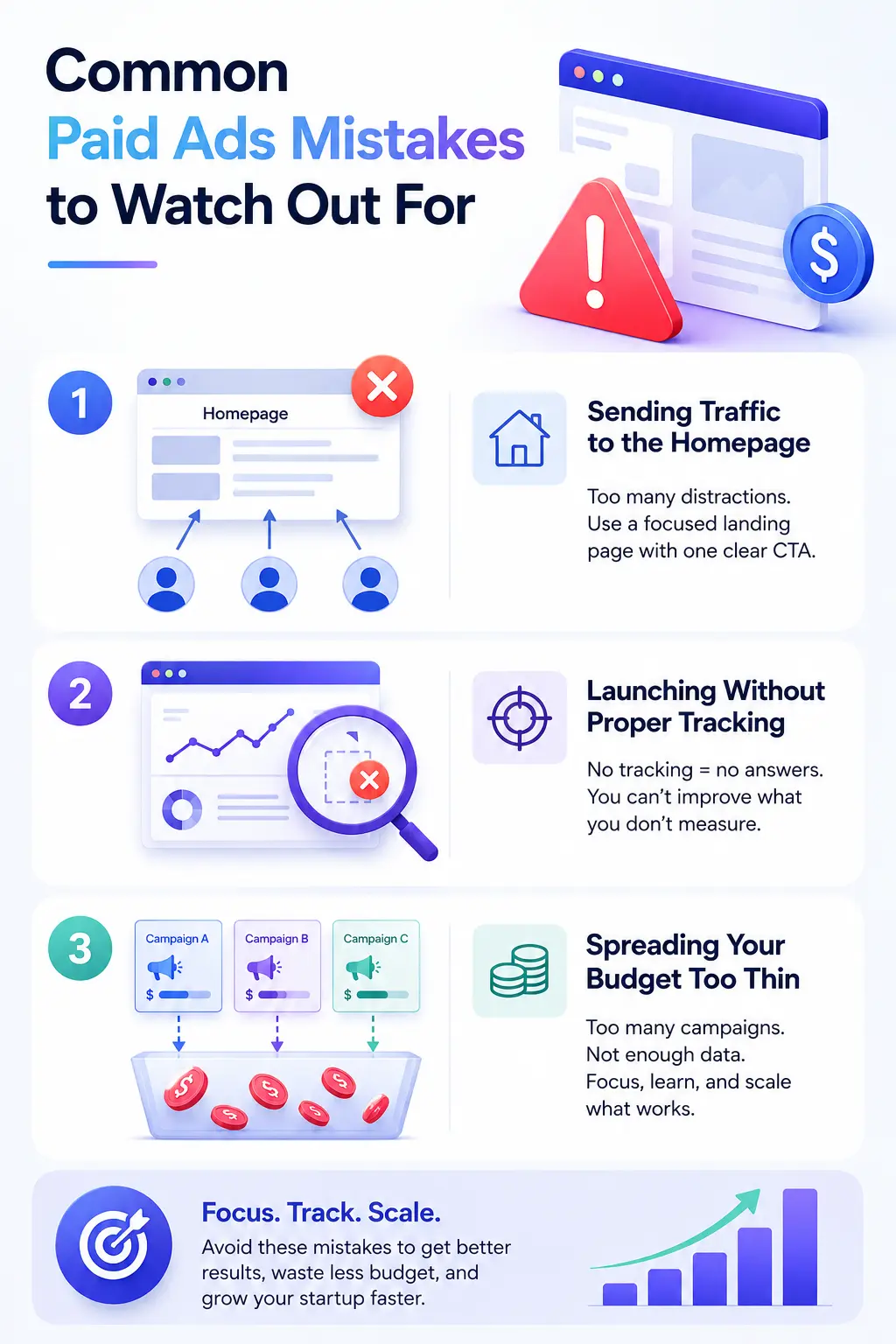 Common Paid Ads Mistakes to Watch Out For - WordPress Growth
