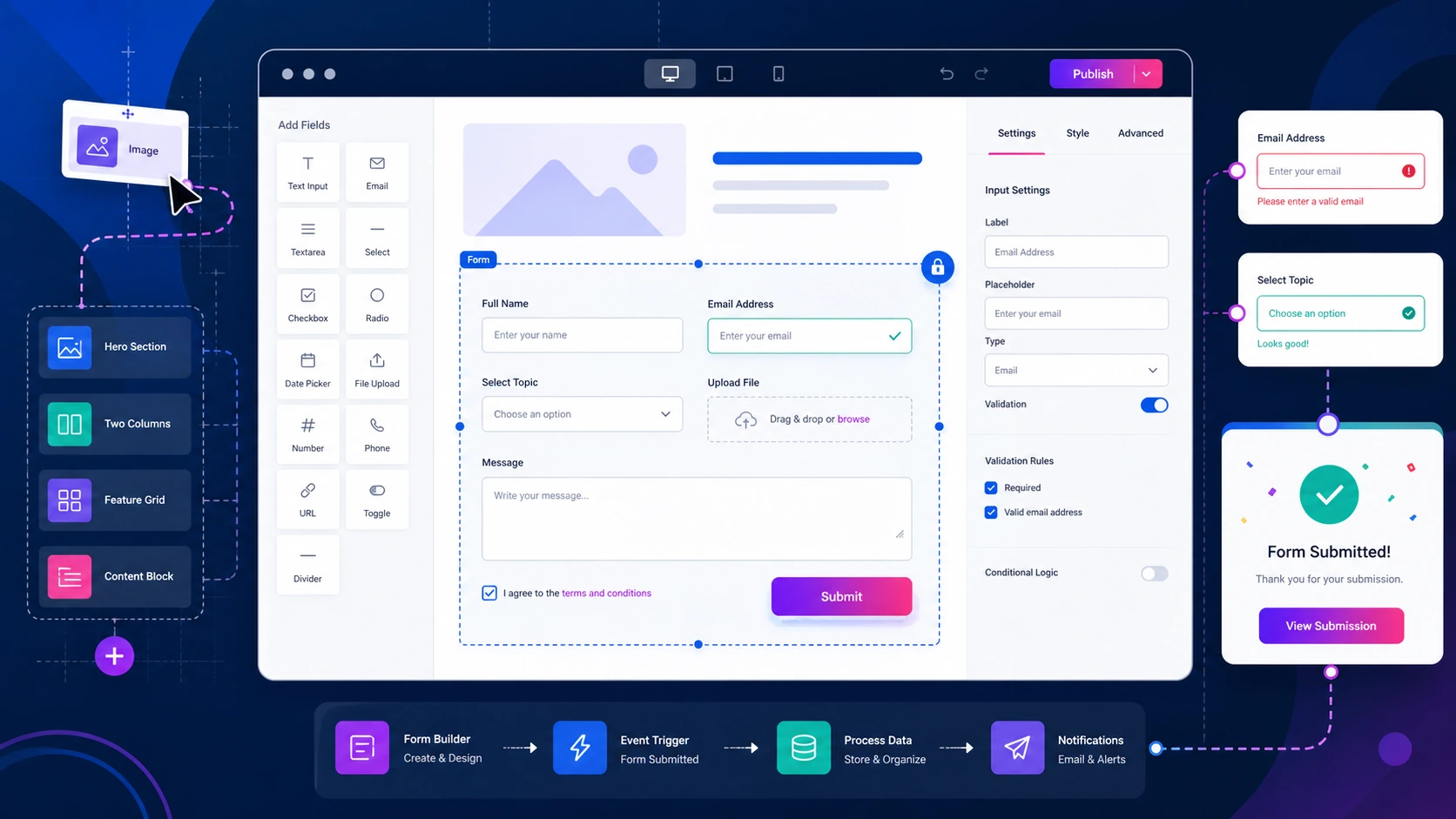 MEC Elementor Frontend Event Submission | Webnus