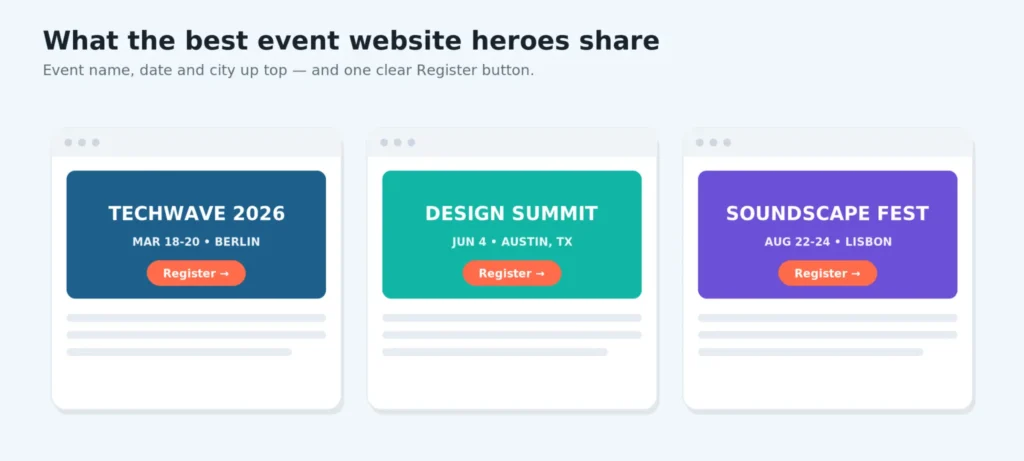 What great event website examples share: the event name, date, and location up top, next to one clear call to action.