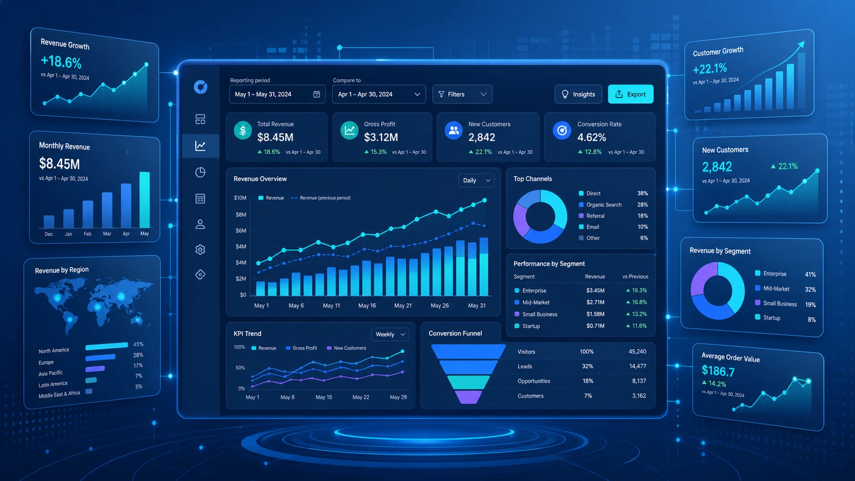 MEC Advanced Reports Addon | Event Analytics