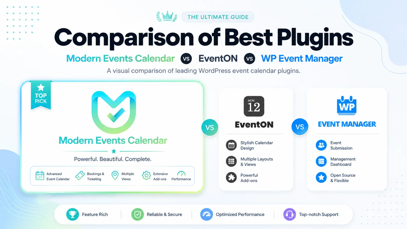 Modern Events Calendar Alternatives