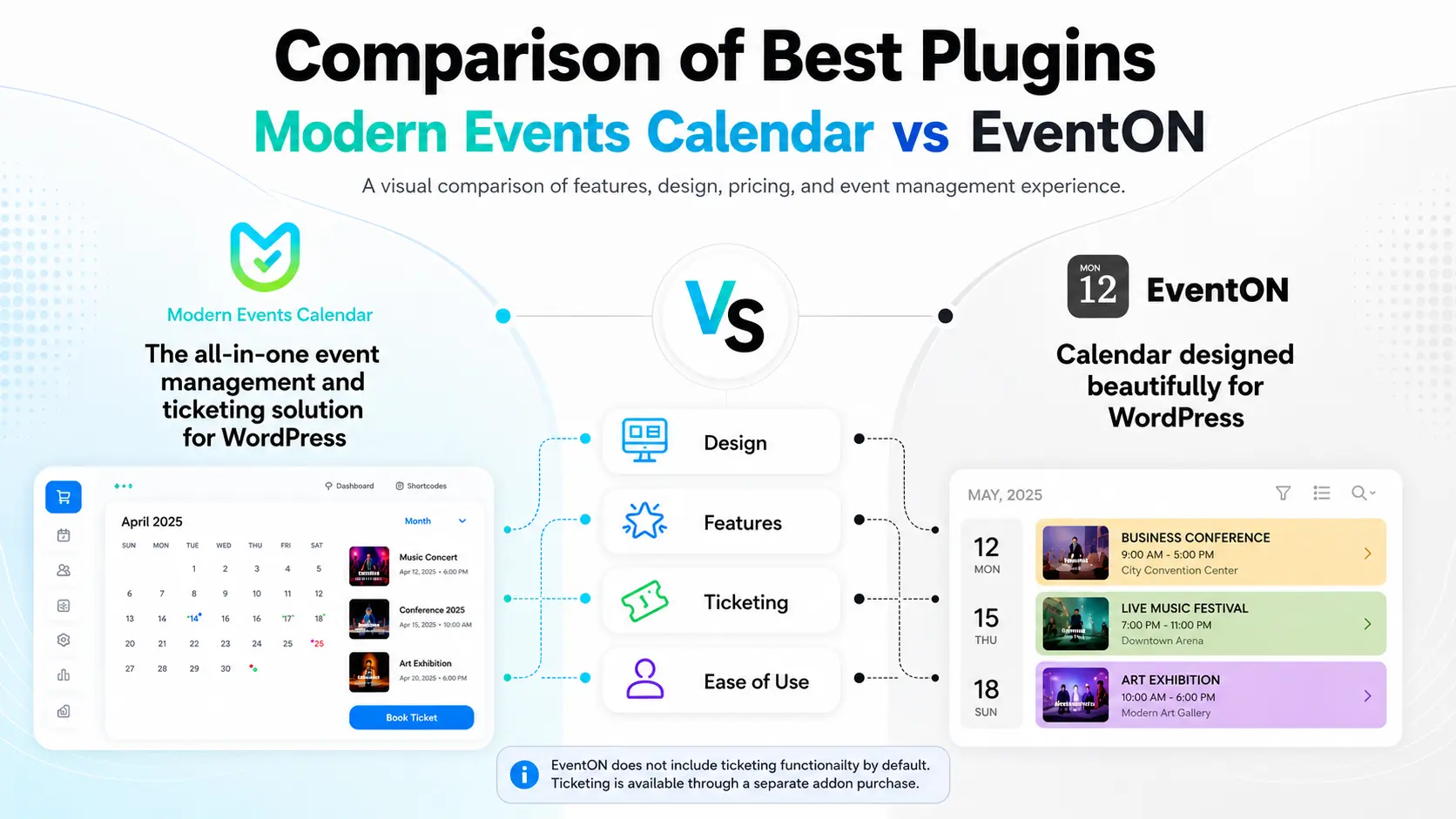 Modern events calendar and Eventon comparison
