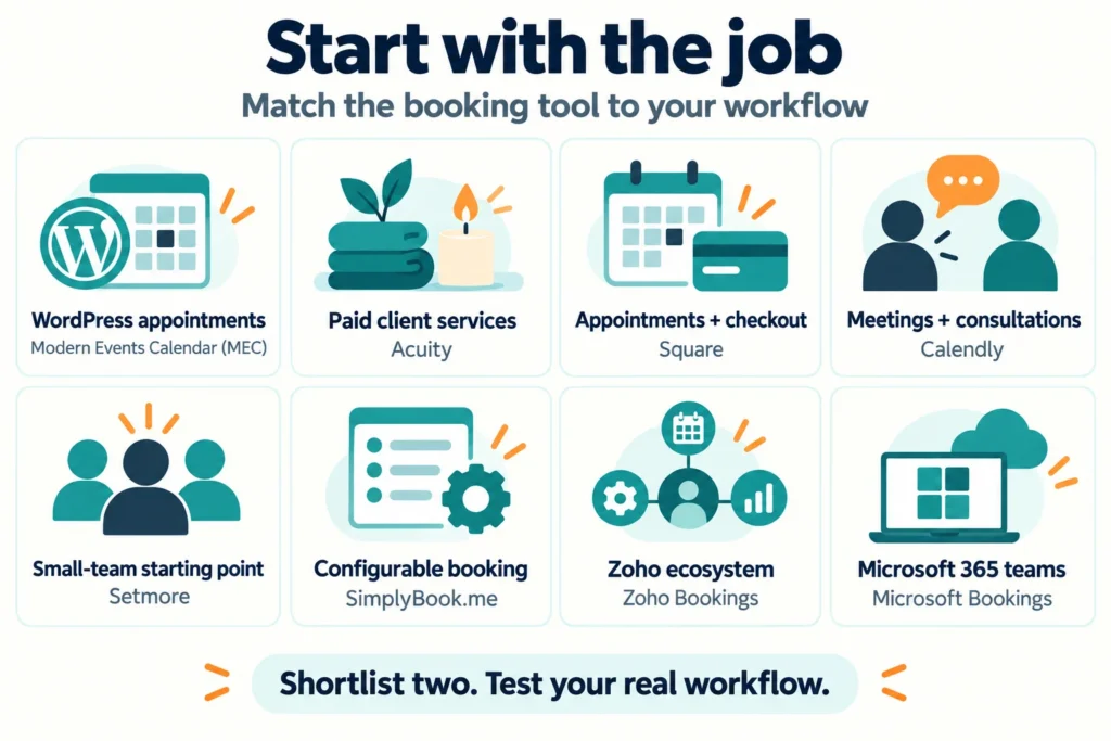 Eight booking tools matched to business needs, including Modern Events Calendar for WordPress appointments