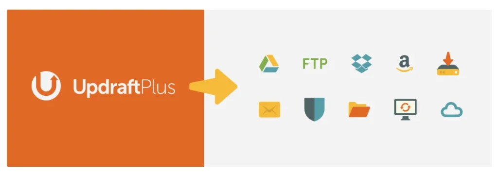 UpdraftPlus backup plugin with remote storage options for WooCommerce stores