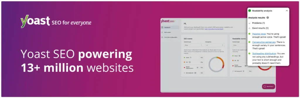 Yoast SEO plugin dashboard with SEO and readability scores