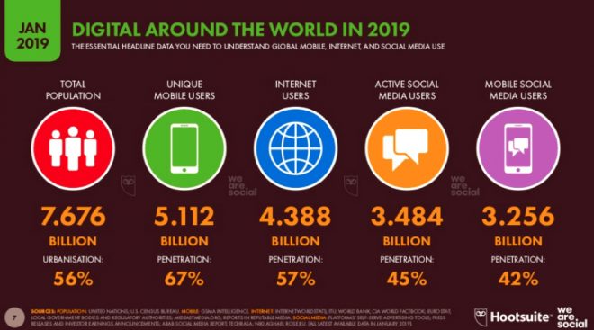 MEC-2019-Review-Top-2019-Digital-Marketing-Insights1