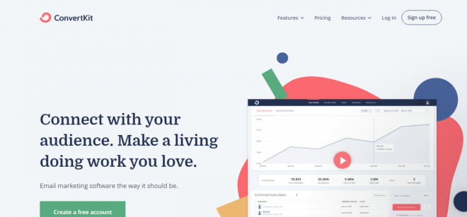 ConvertKit | Best Email Marketing Services