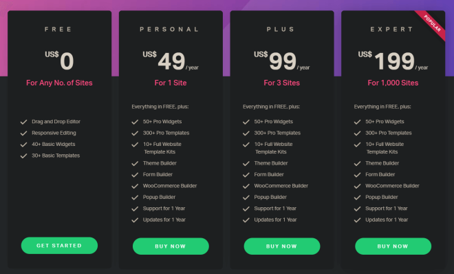 Elementor Pro pricing plans