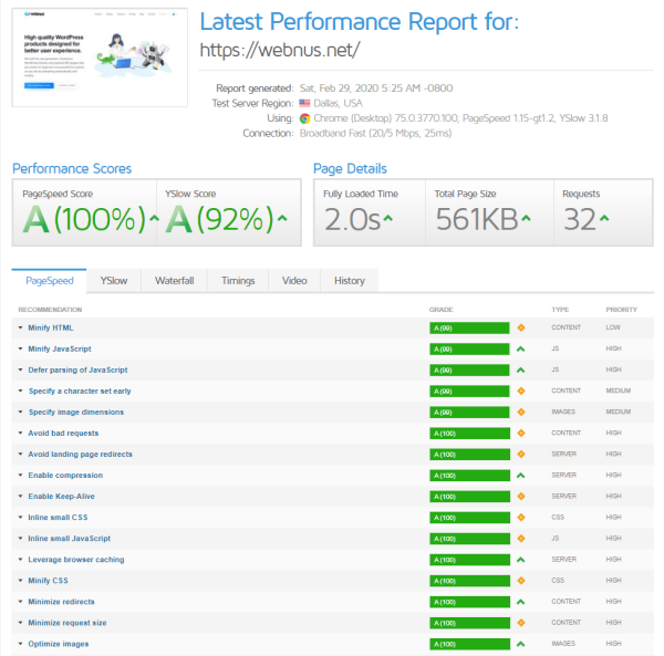 Webnus GTmetrix Speed Score